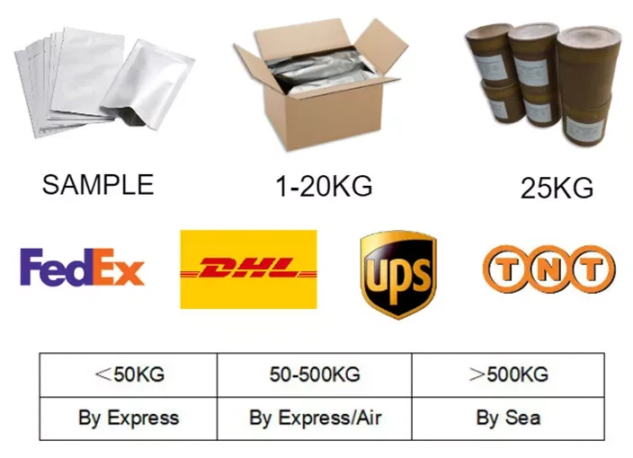 CAS:19781-62-5丨TRANS-4-ETHYLCYCLOHEXANOL