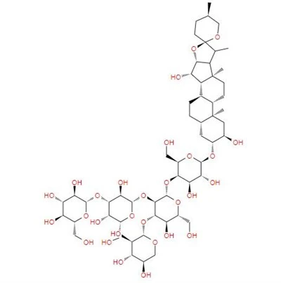 CAS:11024-24-1丨DIGITONIN